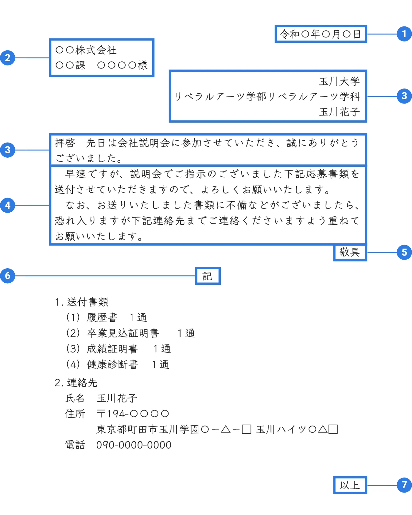 送付状の書き方