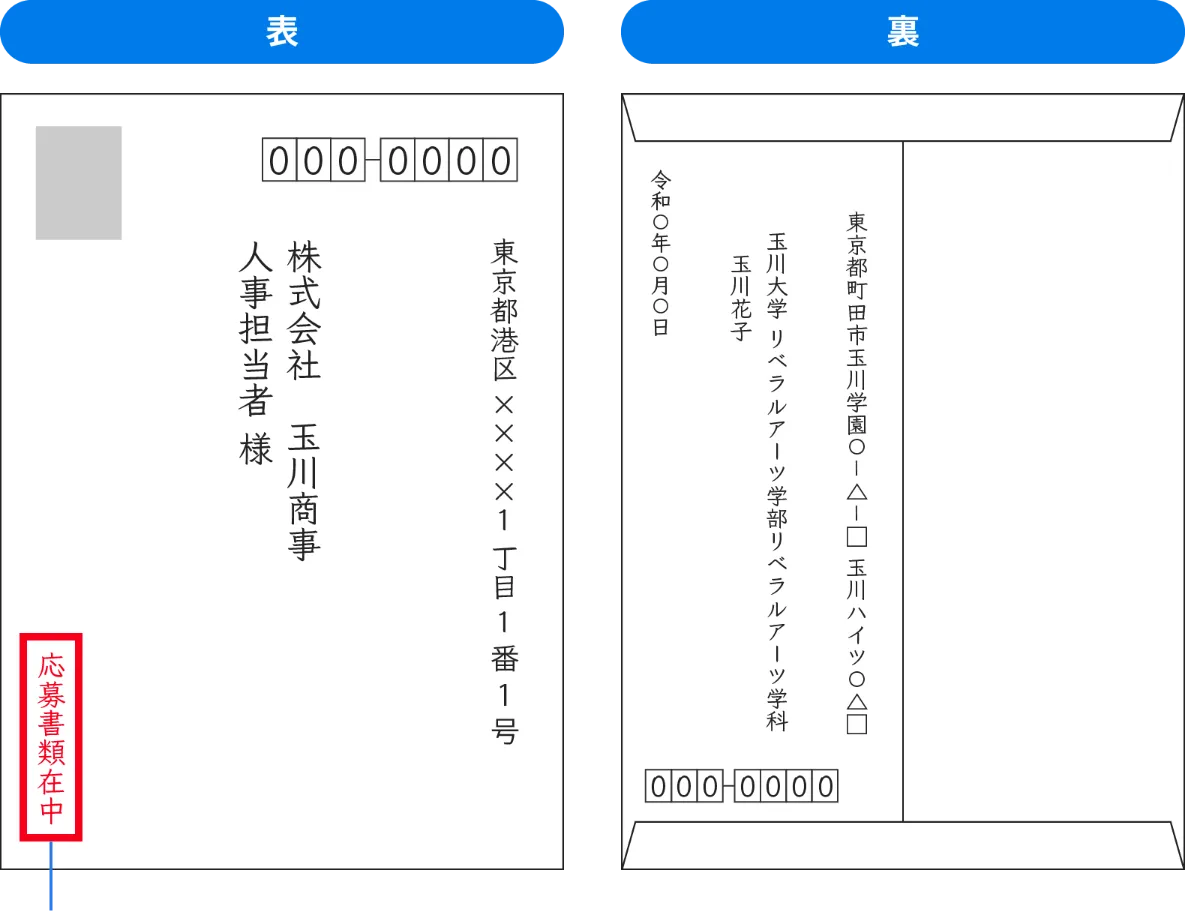 封筒の書き方