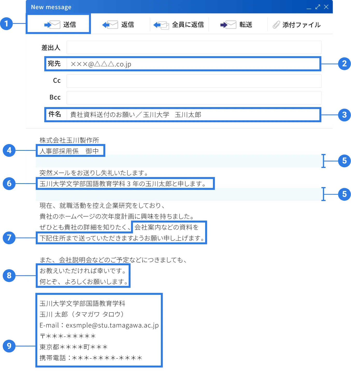 基本的な就活メールの書き方