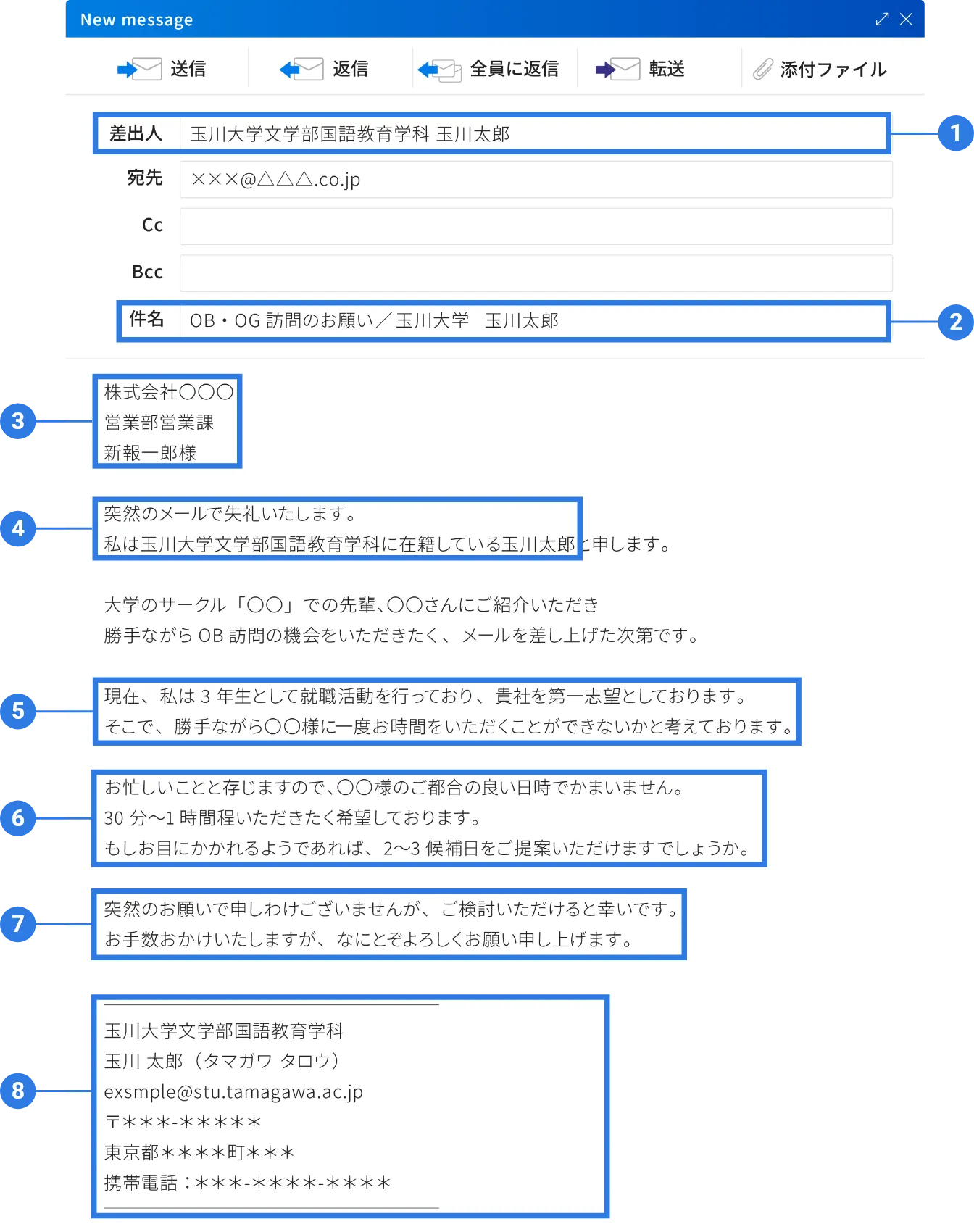 OB・OG訪問のメールの書き方