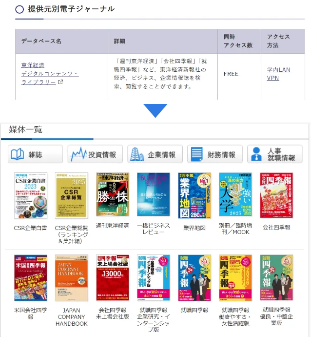 電子ブックの利用案内