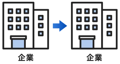 企業 ⇔ 企業 の取引