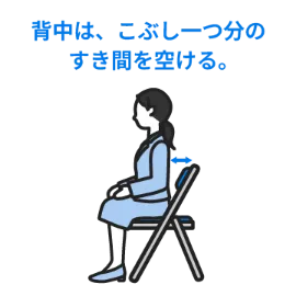 着席後の姿勢のイメージ