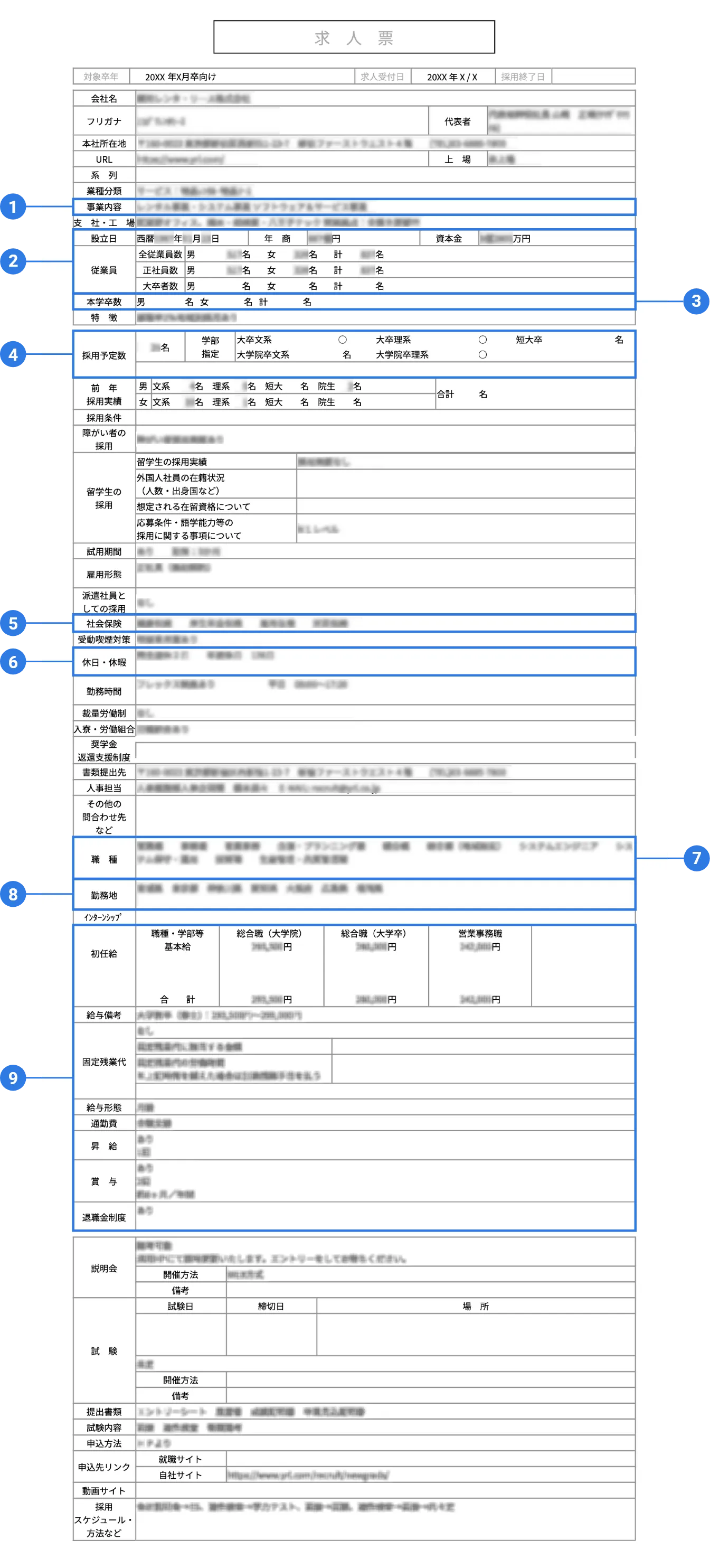 求人票のイメージ