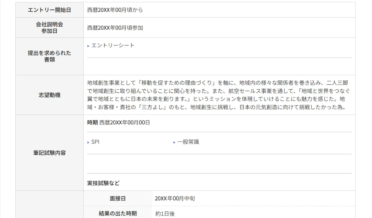 たまナビ・就職活動体験記のイメージ2
